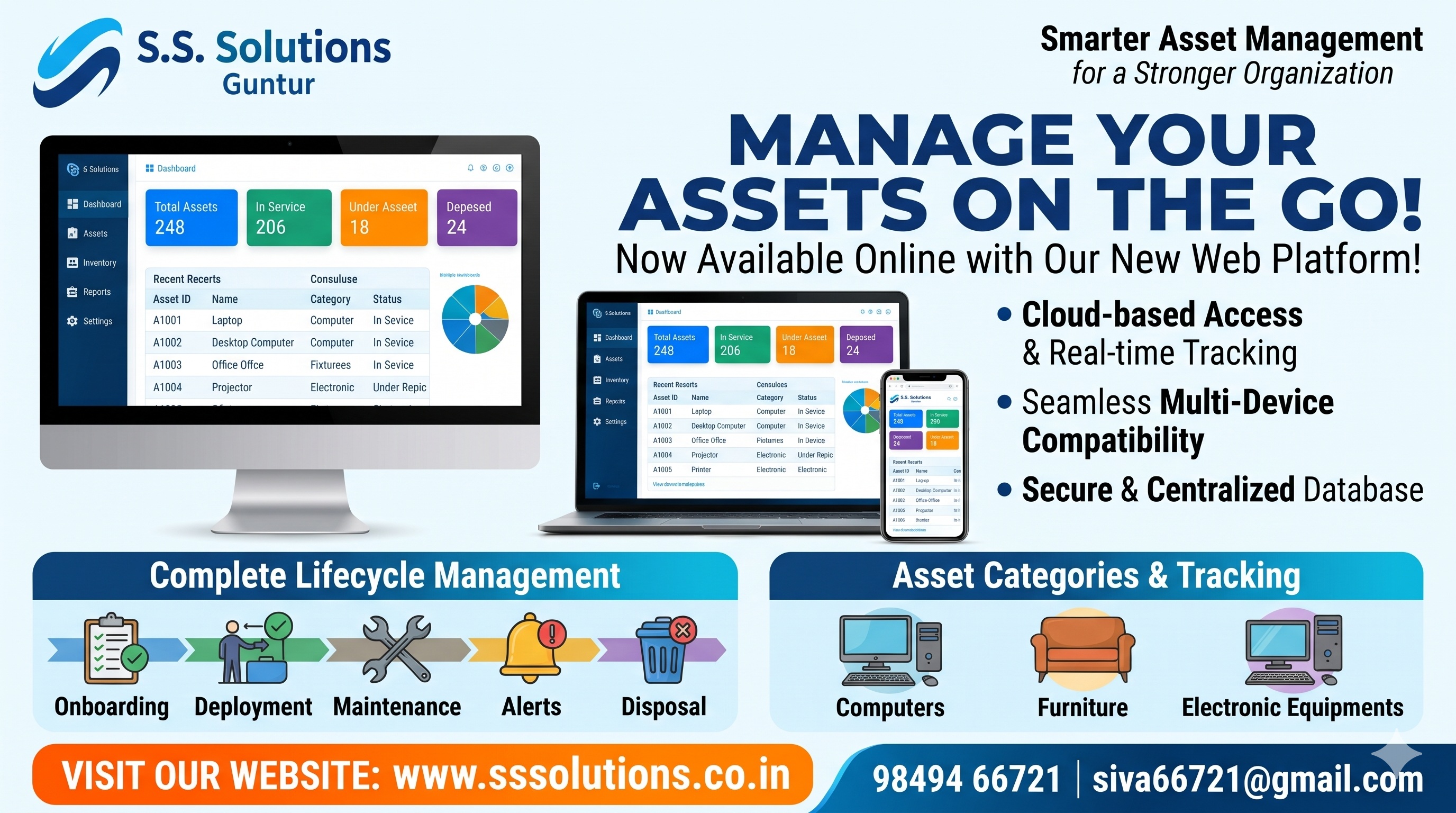 Asset Management Package